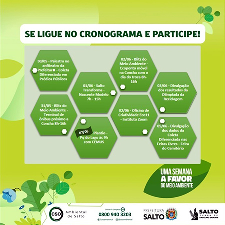 Read more about the article Semana do Meio Ambiente tem diversos eventos em Salto
