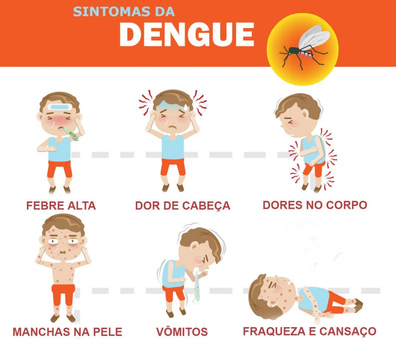 Salto fará mutirão de vacinação contra a dengue