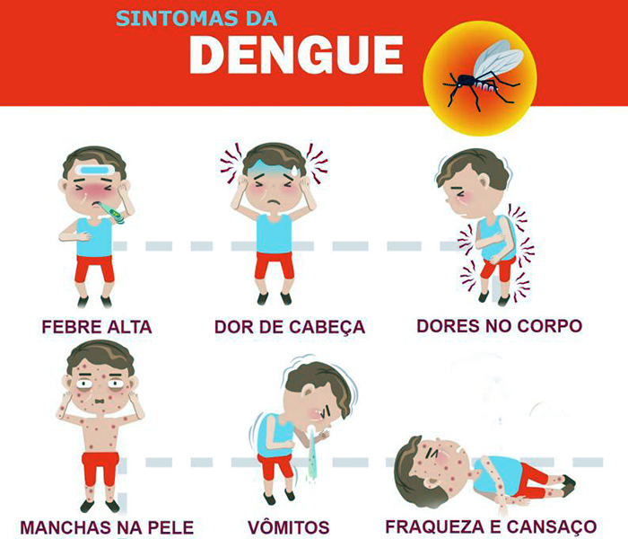 Dengue mata em Salto