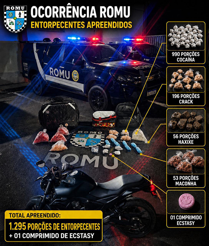 motoboy que abastecia biqueiras em Salto é preso pela GCM
